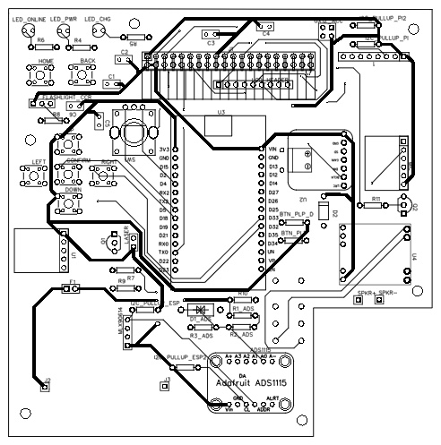 EasyEDA PCB layout of the Artemis carrier board
